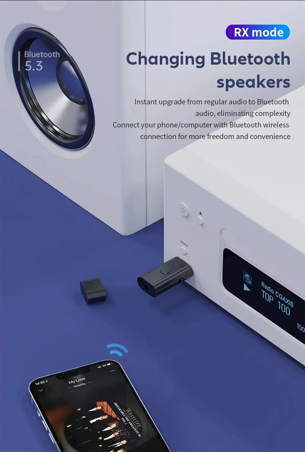 USB 无线蓝牙适配器 5.3 发射器接收器 AUX 3.5 毫米音频适配器适用于家庭车载音乐系统 USB Aux 音乐