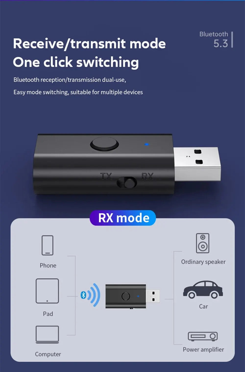 USB 无线蓝牙适配器 5.3 发射器接收器 AUX 3.5 毫米音频适配器适用于家庭车载音乐系统 USB Aux 音乐