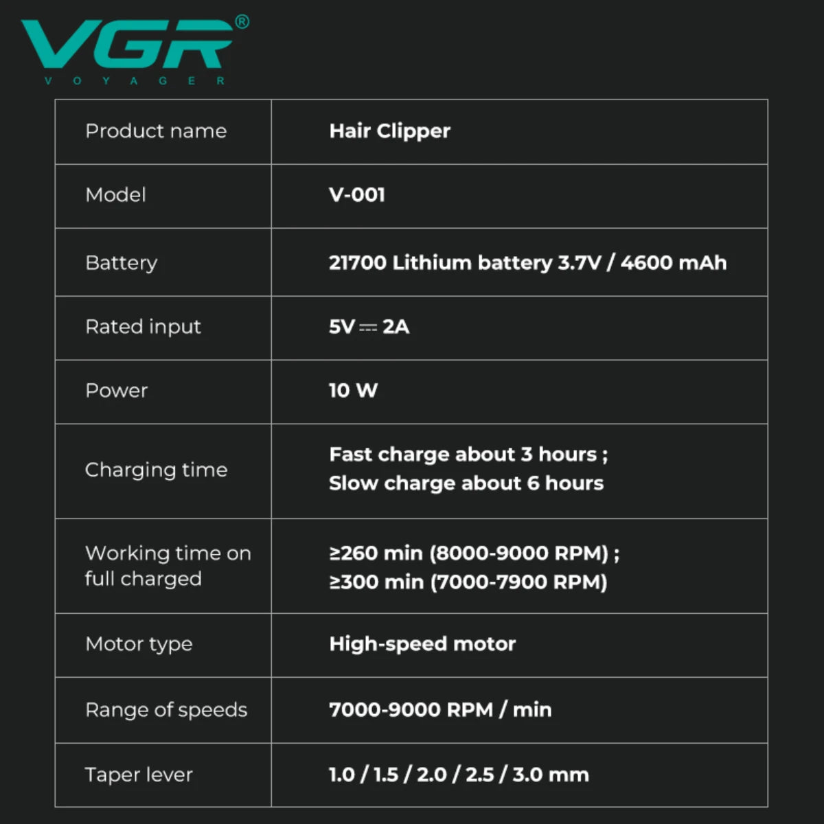 VGR Hair Trimmer Professional Hair Cutting Machine Barber Hair Clipper Adjustable Haircut Machine 9000 RPM Trimmer for Men V-001
